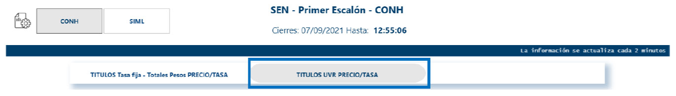 Captura de pantalla del grupo de títulos, en la nueva plataforma del Sistema Electrónico de Negociación.