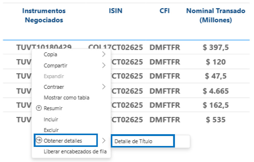 Captura de pantalla del área de información de títulos, en la nueva plataforma del Sistema Electrónico de Negociación.