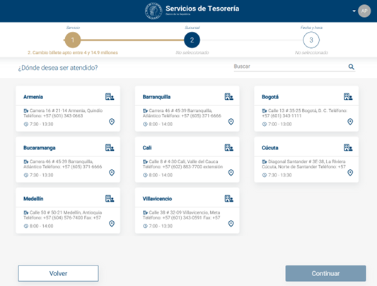 Imagen que muestra los lugares habilitados para prestar el servicio seleccionado. También se incluye la dirección, teléfono y horarios de atención de cada uno.