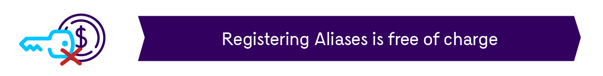Registering Aliases is free of charge