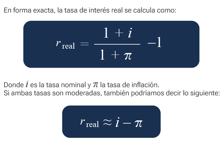 Econo cimientos Qu Es La Tasa De Inter s Real Banco De La Rep blica