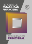 Actualización trimestral del Reporte de Estabilidad Financiera – marzo de 2025